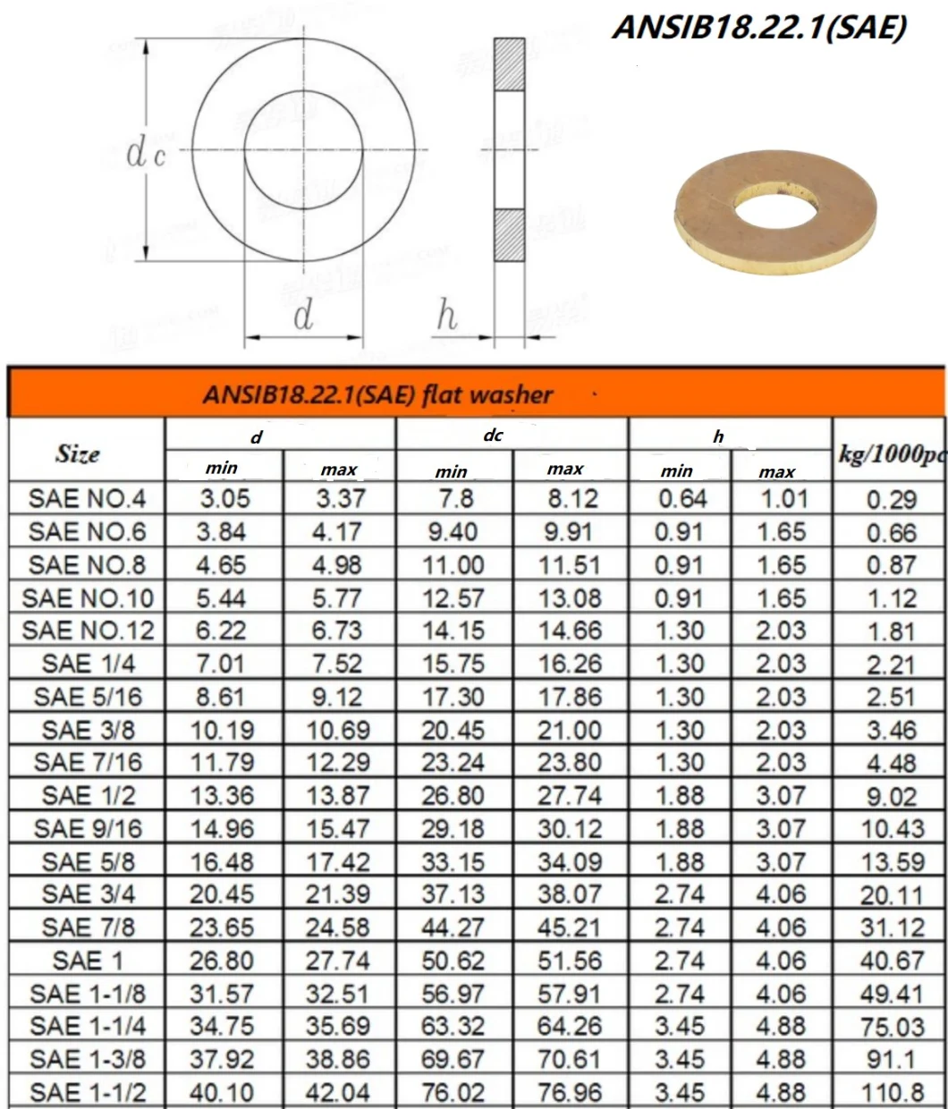 Brass/Copper/Bronze Flat Washer for ASME B 18.22.1 for 1/4&quot;